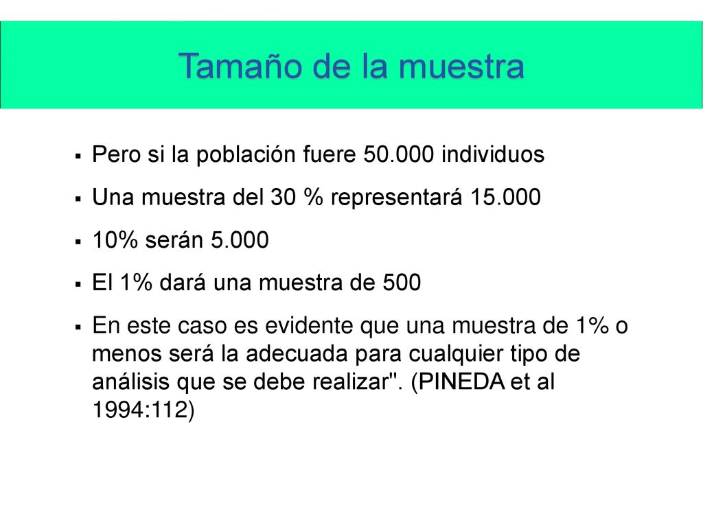 Tamaño de la muestra Pero si la población fuere individuos