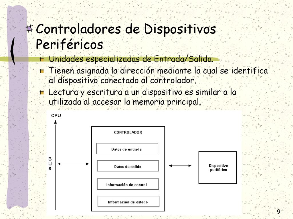 Controladores de Dispositivos Periféricos