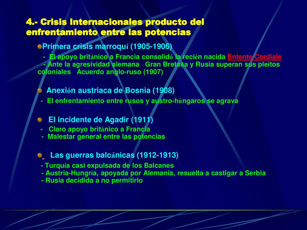 4.- Crisis Internacionales producto del enfrentamiento entre las potencias