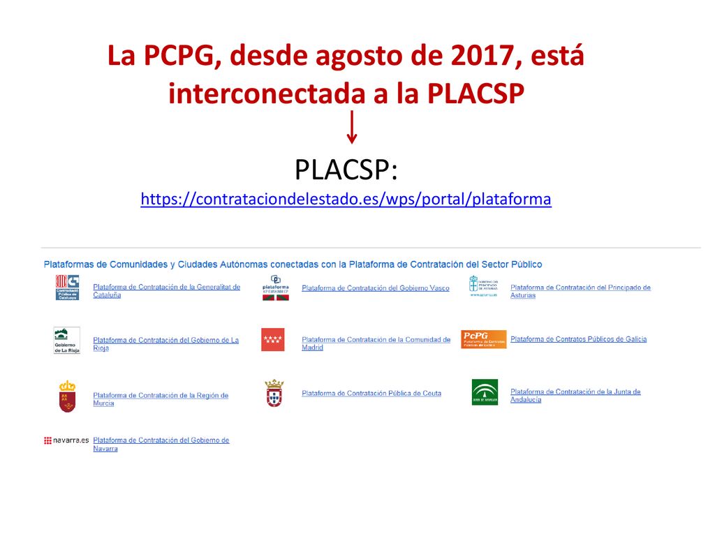 La PCPG, desde agosto de 2017, está interconectada a la PLACSP
