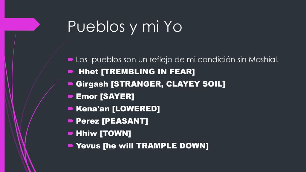 Pueblos y mi Yo Los pueblos son un reflejo de mi condición sin Mashial. Hhet [TREMBLING IN FEAR] Girgash [STRANGER, CLAYEY SOIL]