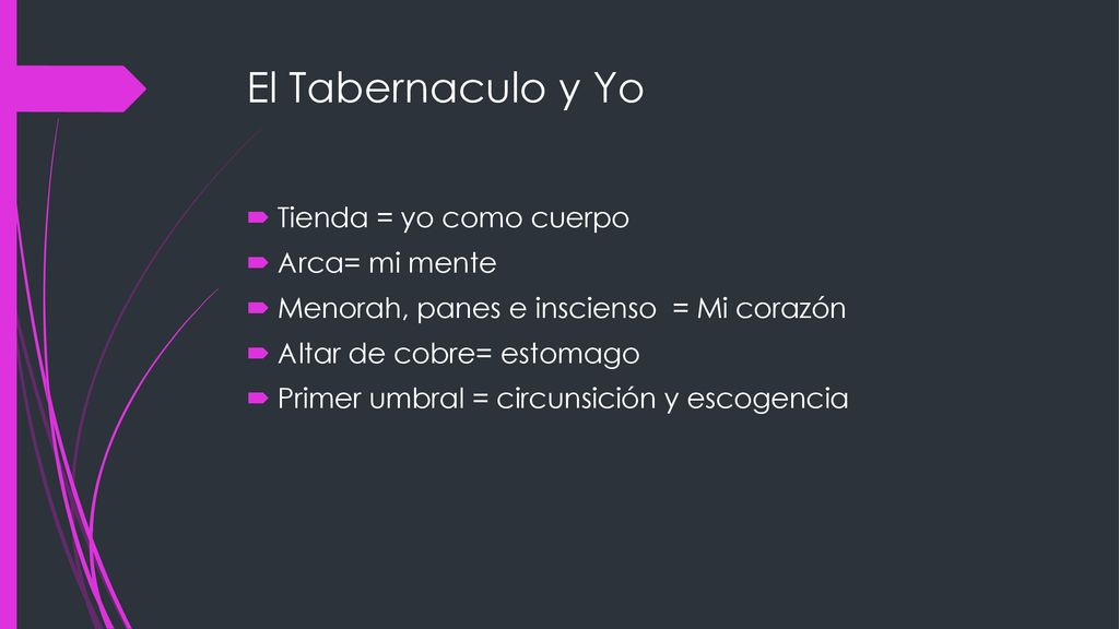 El Tabernaculo y Yo Tienda = yo como cuerpo Arca= mi mente