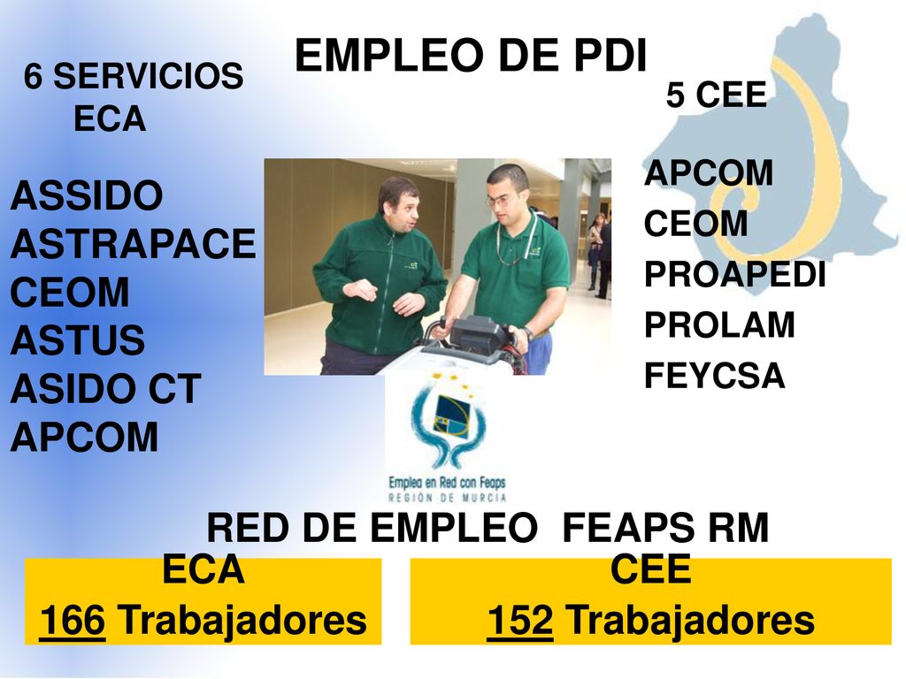EMPLEO DE PDI ASSIDO ASTRAPACE CEOM ASTUS ASIDO CT APCOM