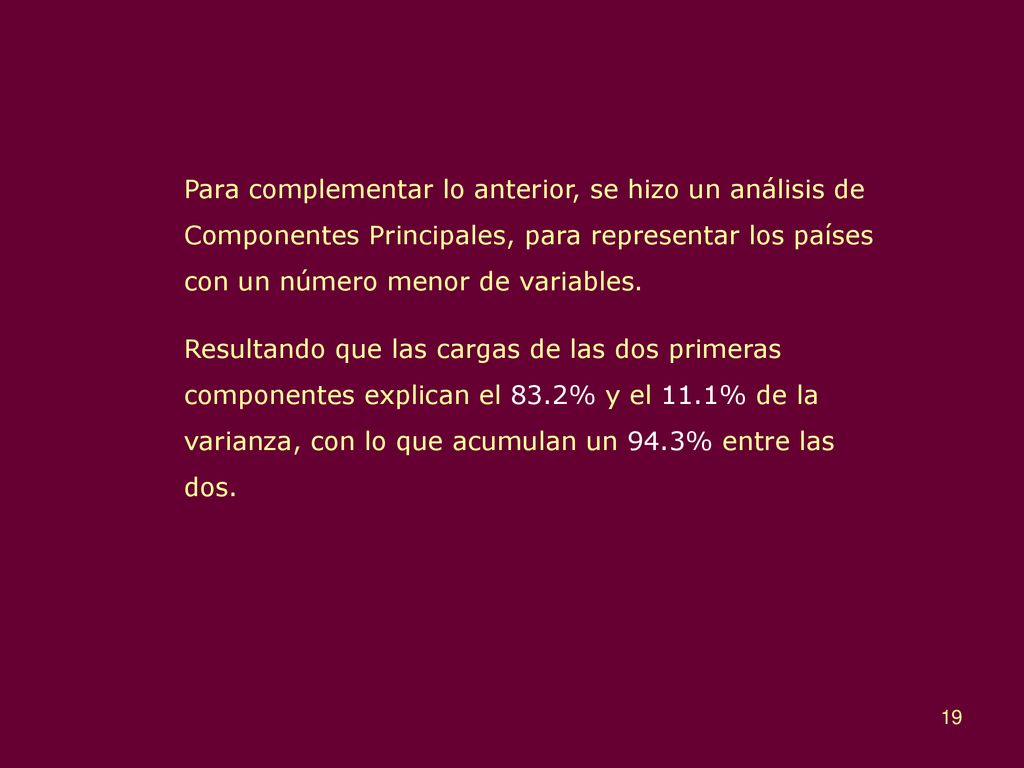 Para complementar lo anterior, se hizo un análisis de Componentes Principales, para representar los países con un número menor de variables.