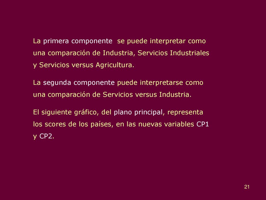 La primera componente se puede interpretar como una comparación de Industria, Servicios Industriales y Servicios versus Agricultura.