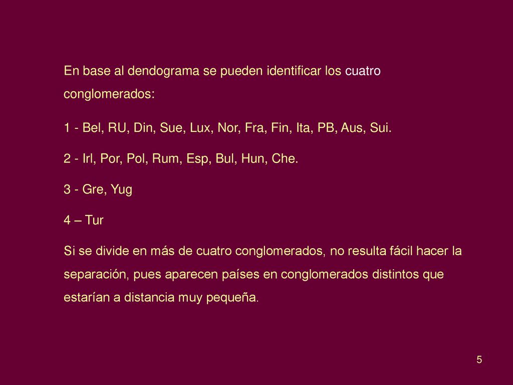 En base al dendograma se pueden identificar los cuatro conglomerados: