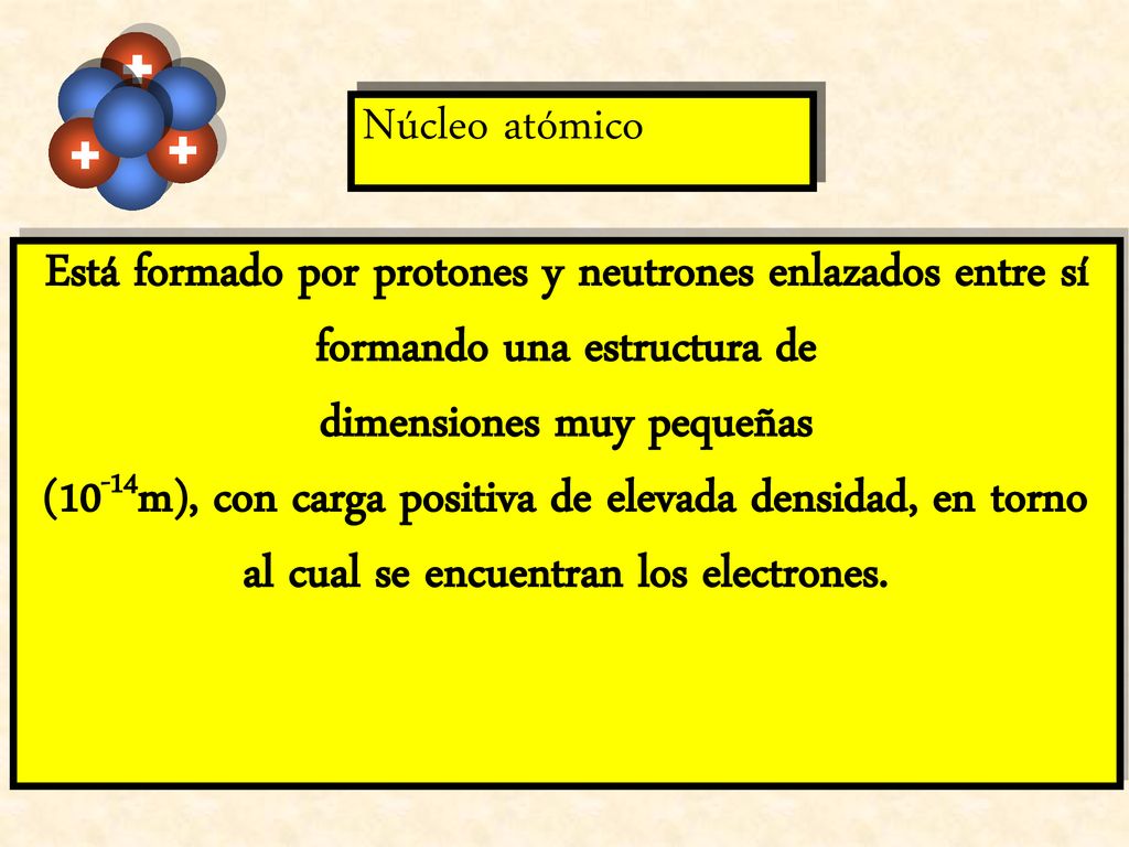 Está formado por protones y neutrones enlazados entre sí