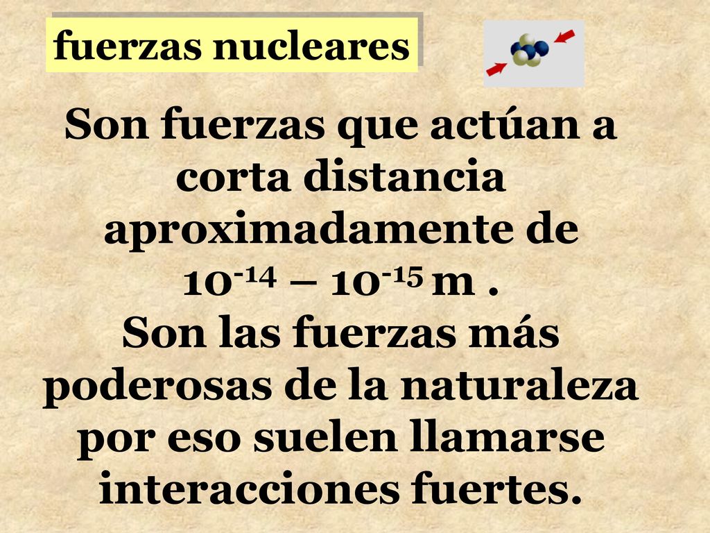 Son fuerzas que actúan a corta distancia aproximadamente de