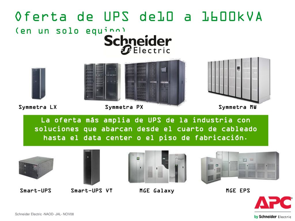 Oferta de UPS de10 a 1600kVA (en un solo equipo)