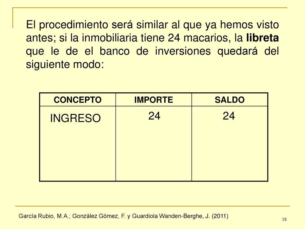El procedimiento será similar al que ya hemos visto antes; si la inmobiliaria tiene 24 macarios, la libreta que le de el banco de inversiones quedará del siguiente modo: