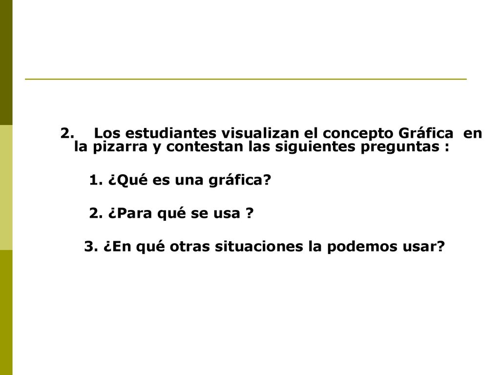 2. Los estudiantes visualizan el concepto Gráfica en la pizarra y contestan las siguientes preguntas :