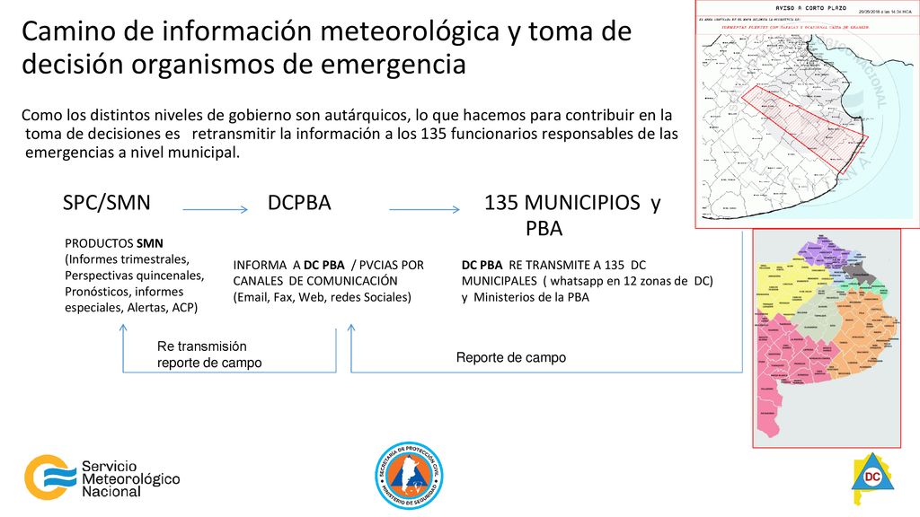 Camino de información meteorológica y toma de decisión organismos de emergencia Como los distintos niveles de gobierno son autárquicos, lo que hacemos para contribuir en la toma de decisiones es retransmitir la información a los 135 funcionarios responsables de las emergencias a nivel municipal.