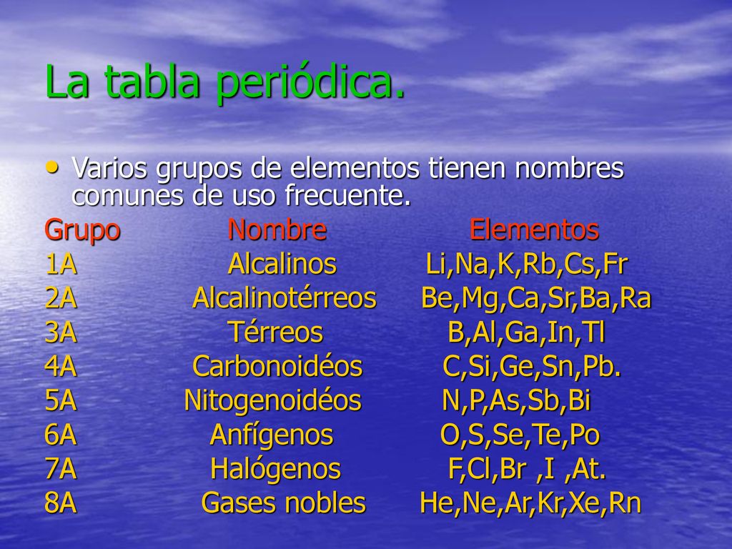 La tabla periódica. Varios grupos de elementos tienen nombres comunes de uso frecuente. Grupo Nombre Elementos.