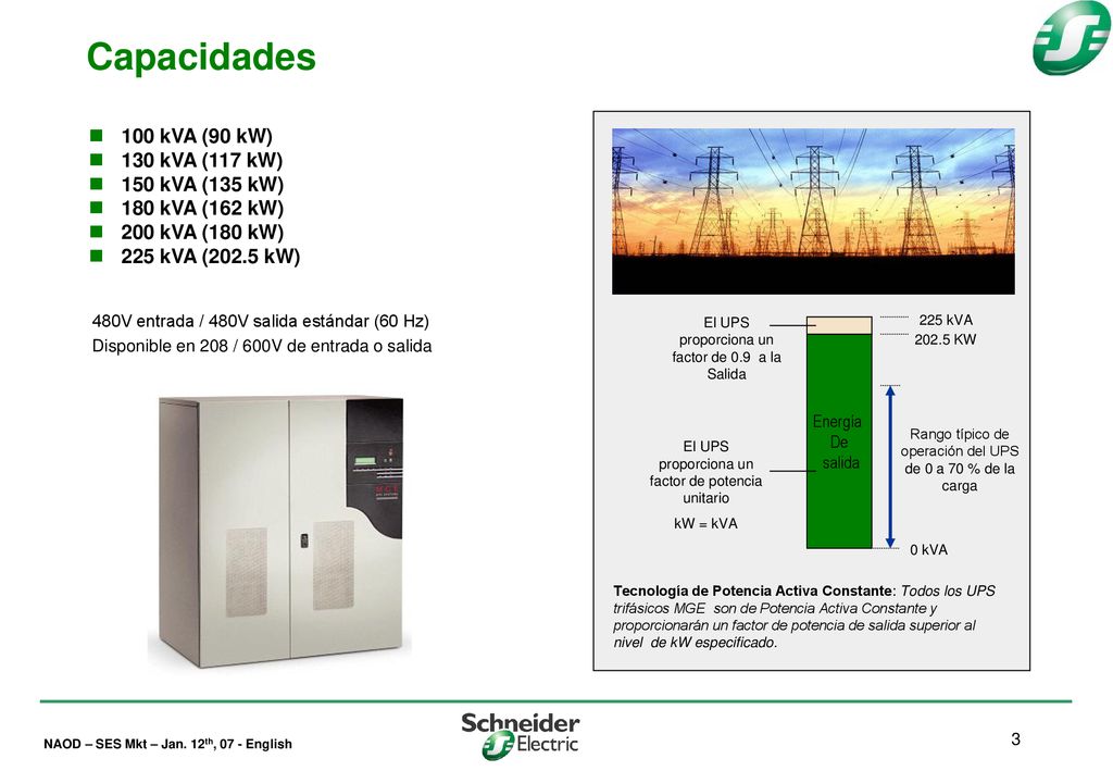 Capacidades 100 kVA (90 kW) 130 kVA (117 kW) 150 kVA (135 kW)
