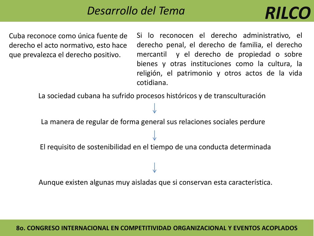 La manera de regular de forma general sus relaciones sociales perdure