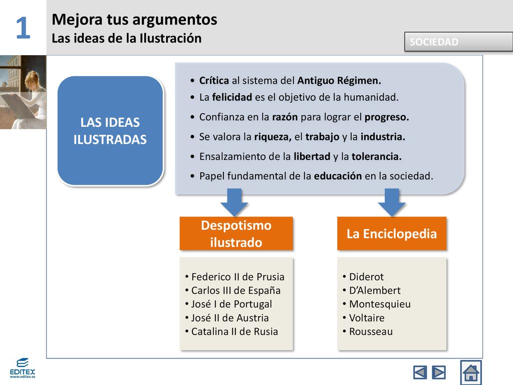 1 Mejora tus argumentos Las ideas de la Ilustración LAS IDEAS