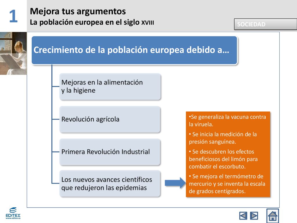 1 Mejora tus argumentos Crecimiento de la población europea debido a…