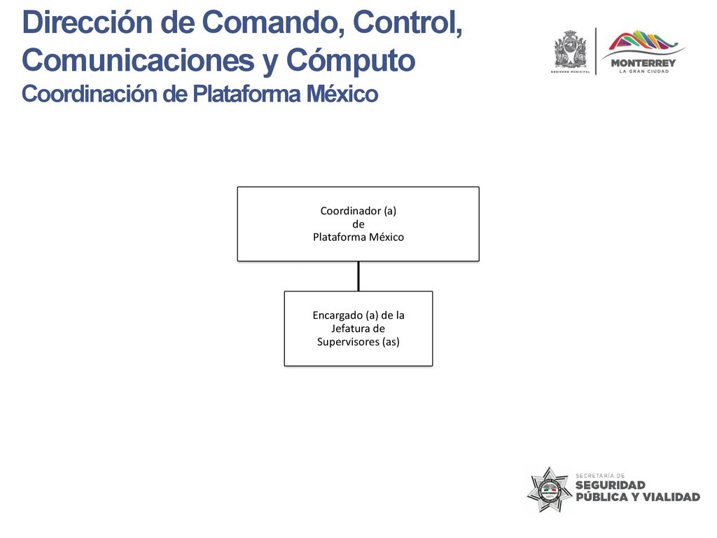 Dirección de Comando, Control, Comunicaciones y Cómputo Coordinación de Plataforma México