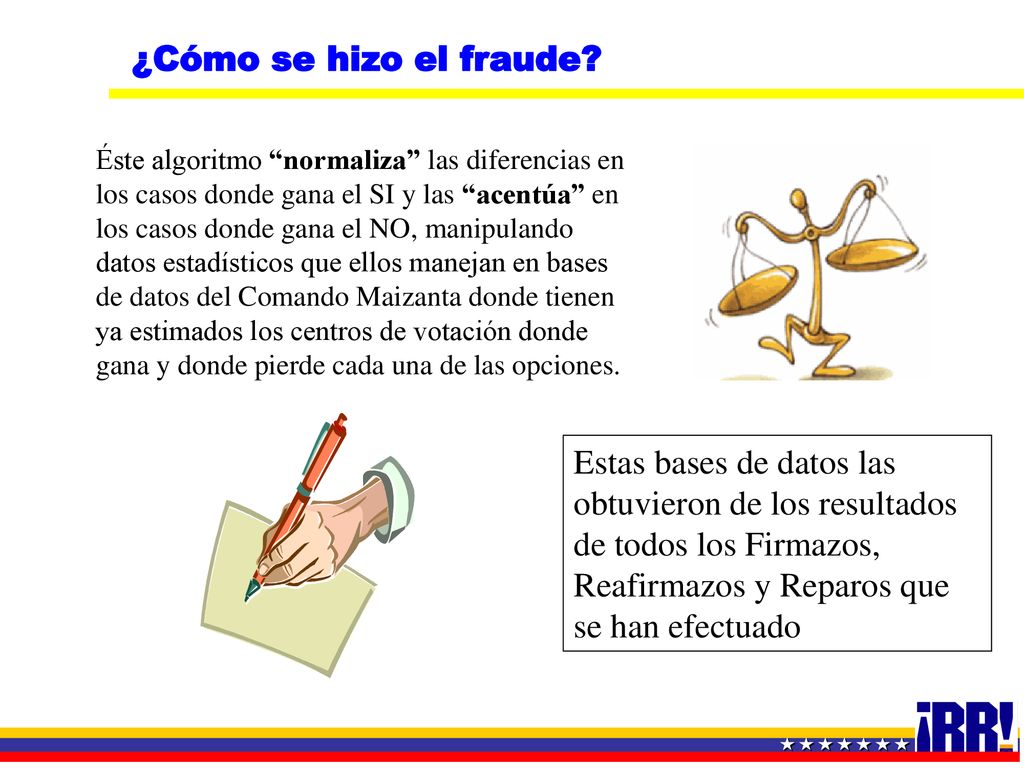 Éste algoritmo normaliza las diferencias en los casos donde gana el SI y las acentúa en los casos donde gana el NO, manipulando datos estadísticos que ellos manejan en bases de datos del Comando Maizanta donde tienen ya estimados los centros de votación donde gana y donde pierde cada una de las opciones.