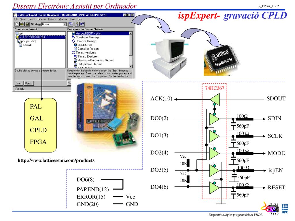 ispExpert- gravació CPLD Disseny Electrònic Assistit per Ordinador PAL
