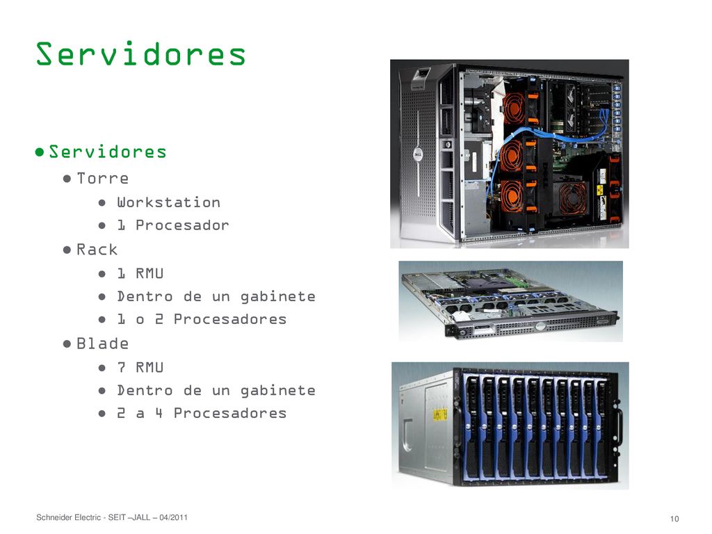 Servidores Servidores Torre Rack Blade Workstation 1 Procesador 1 RMU