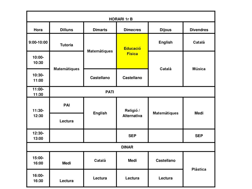 HORARI 1r B Hora. Dilluns. Dimarts. Dimecres. Dijous. Divendres. 9:00-10:00. Tutoria. Matemàtiques.