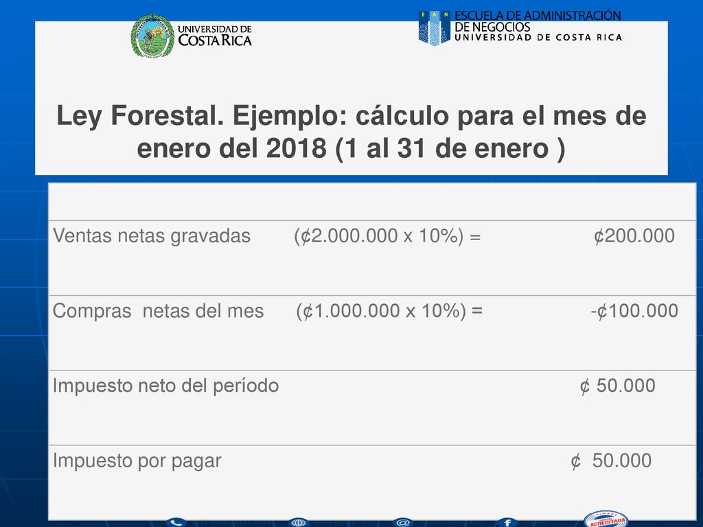 Ley Forestal. Ejemplo: cálculo para el mes de enero del 2018 (1 al 31 de enero )