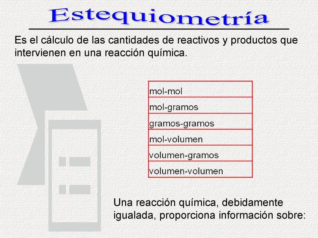 Estequiometría Es el cálculo de las cantidades de reactivos y productos que intervienen en una reacción química.