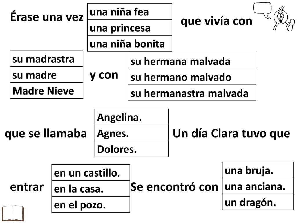 Érase una vez que vivía con y con que se llamaba Un día Clara tuvo que