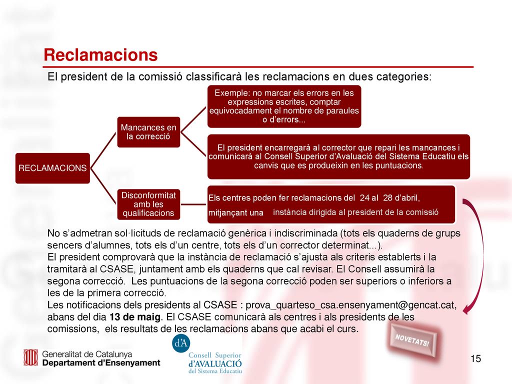 Reclamacions El president de la comissió classificarà les reclamacions en dues categories: RECLAMACIONS.