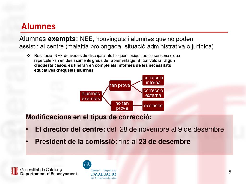 Alumnes Alumnes exempts: NEE, nouvinguts i alumnes que no poden assistir al centre (malaltia prolongada, situació administrativa o jurídica)