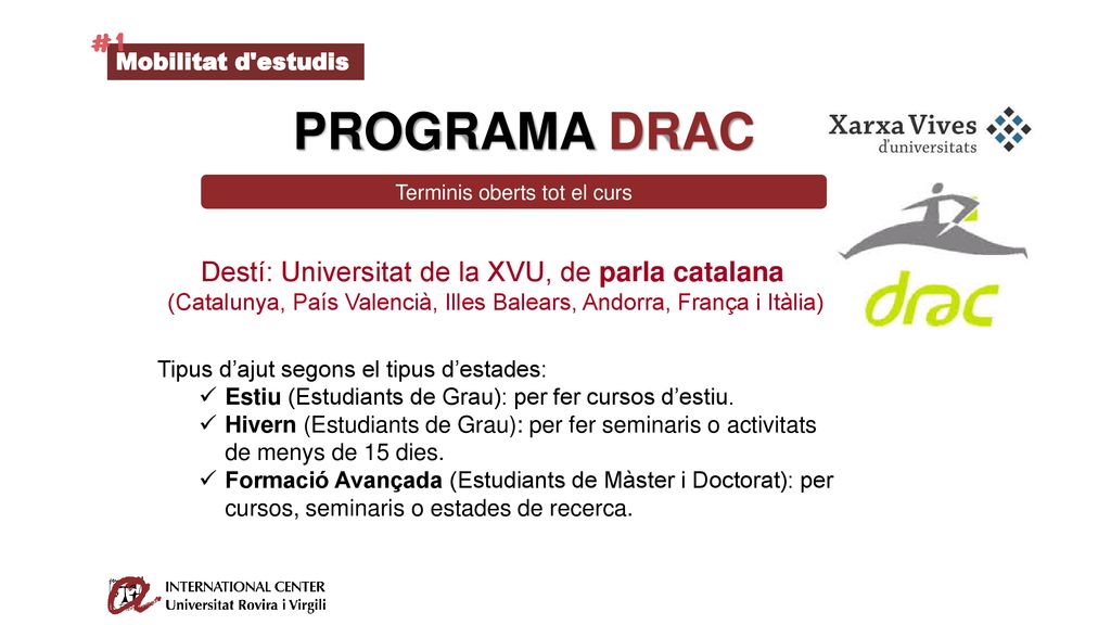 PROGRAMA DRAC Destí: Universitat de la XVU, de parla catalana