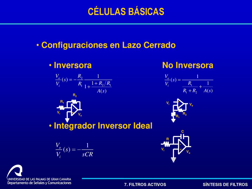 CÉLULAS BÁSICAS Configuraciones en Lazo Cerrado Inversora No Inversora