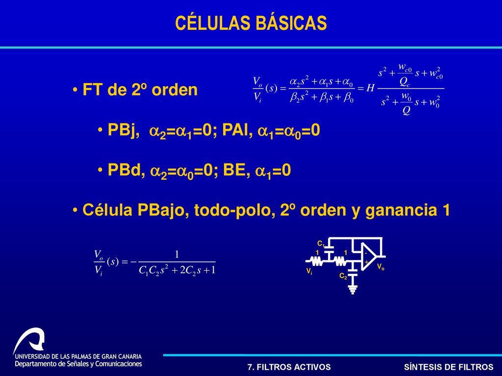 CÉLULAS BÁSICAS FT de 2º orden PBj, 2=1=0; PAl, 1=0=0