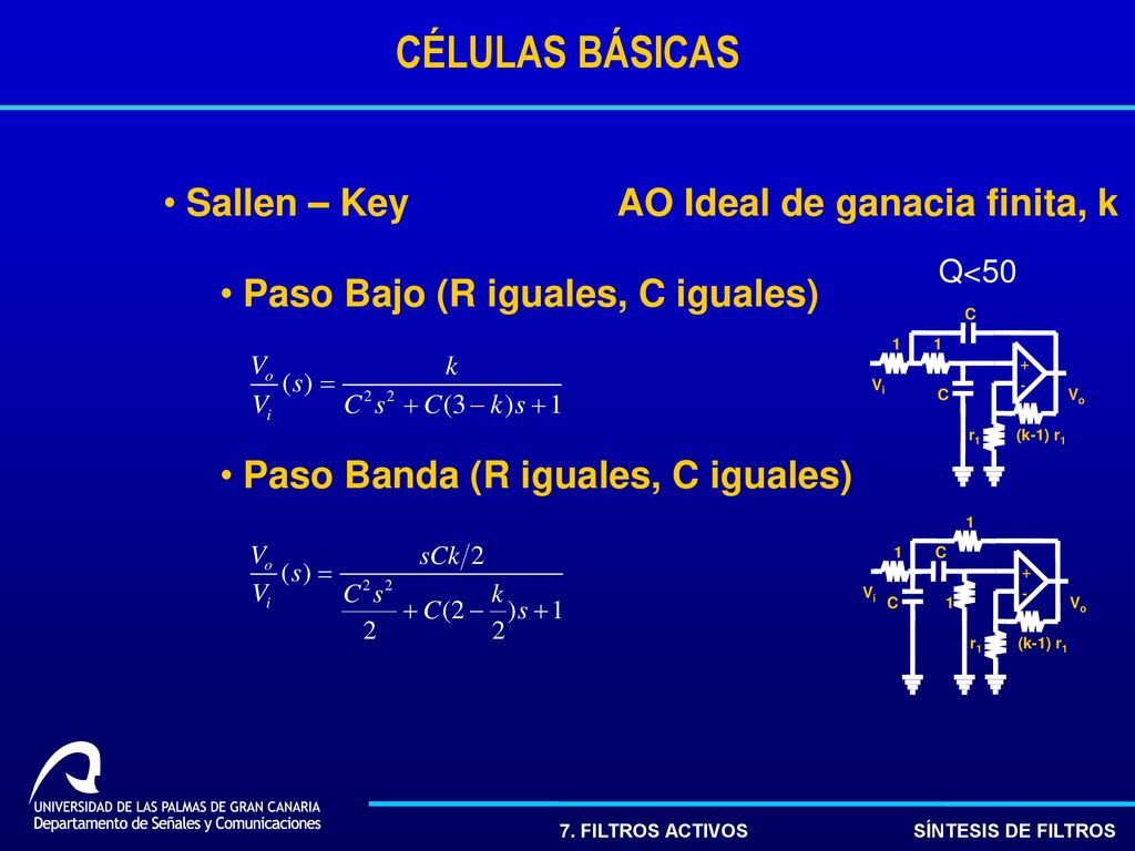 CÉLULAS BÁSICAS Sallen – Key AO Ideal de ganacia finita, k