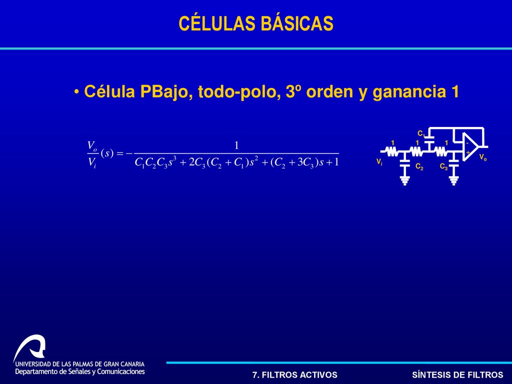 CÉLULAS BÁSICAS Célula PBajo, todo-polo, 3º orden y ganancia 1 C3 C1