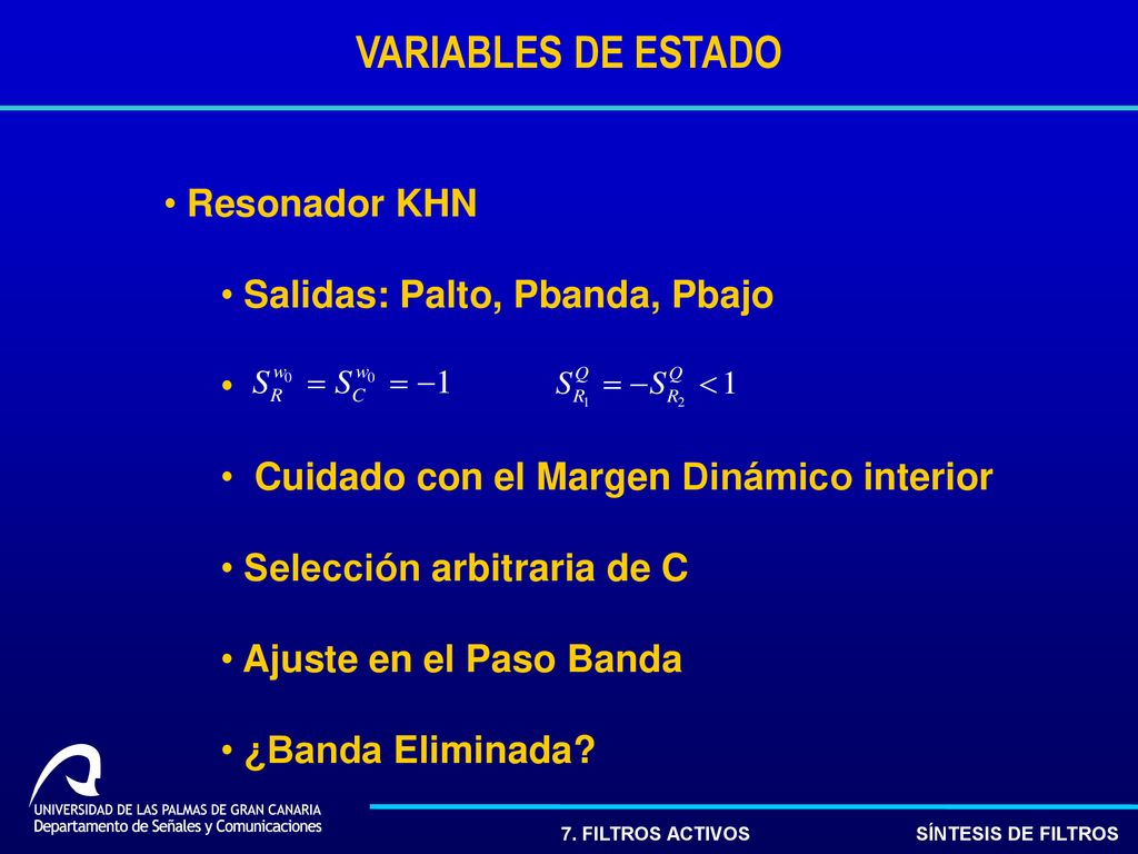 VARIABLES DE ESTADO Resonador KHN Salidas: Palto, Pbanda, Pbajo