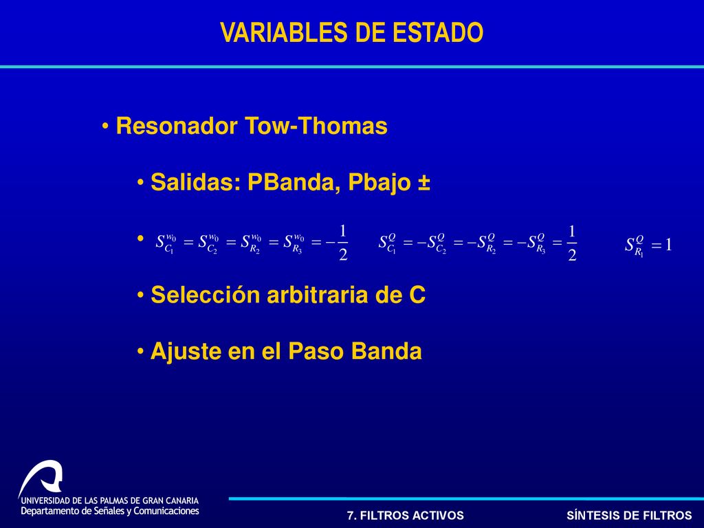 VARIABLES DE ESTADO Resonador Tow-Thomas Salidas: PBanda, Pbajo ±