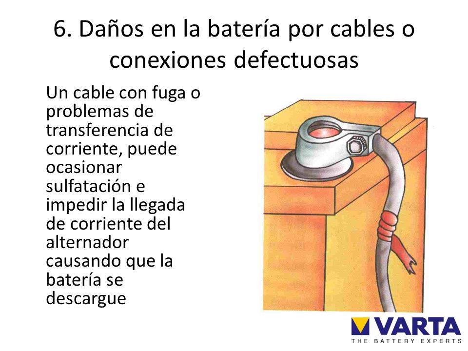 6. Daños en la batería por cables o conexiones defectuosas