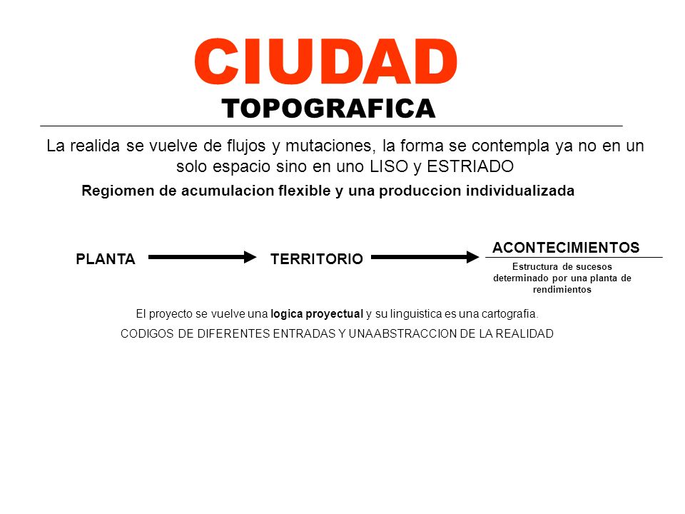 Estructura de sucesos determinado por una planta de rendimientos