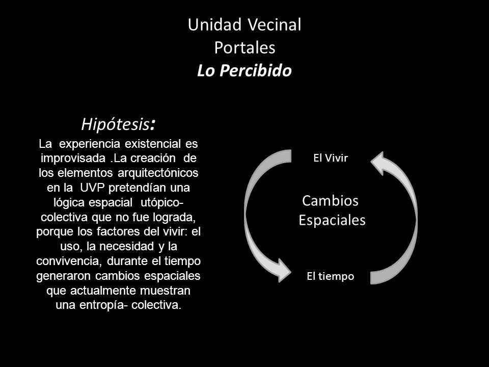 Unidad Vecinal Portales