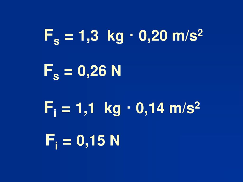 Fs = 1,3 kg · 0,20 m/s2 Fs = 0,26 N Fi = 1,1 kg · 0,14 m/s2 Fi = 0,15 N