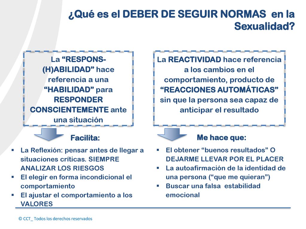 ¿Qué es el DEBER DE SEGUIR NORMAS en la Sexualidad