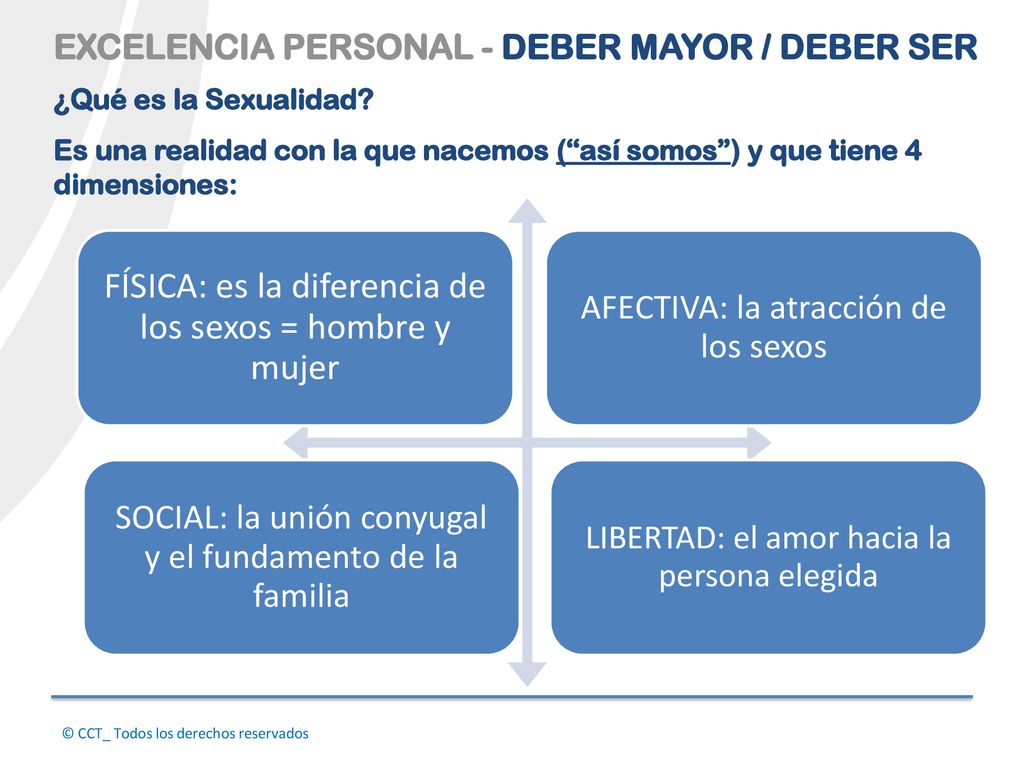 FÍSICA: es la diferencia de los sexos = hombre y mujer