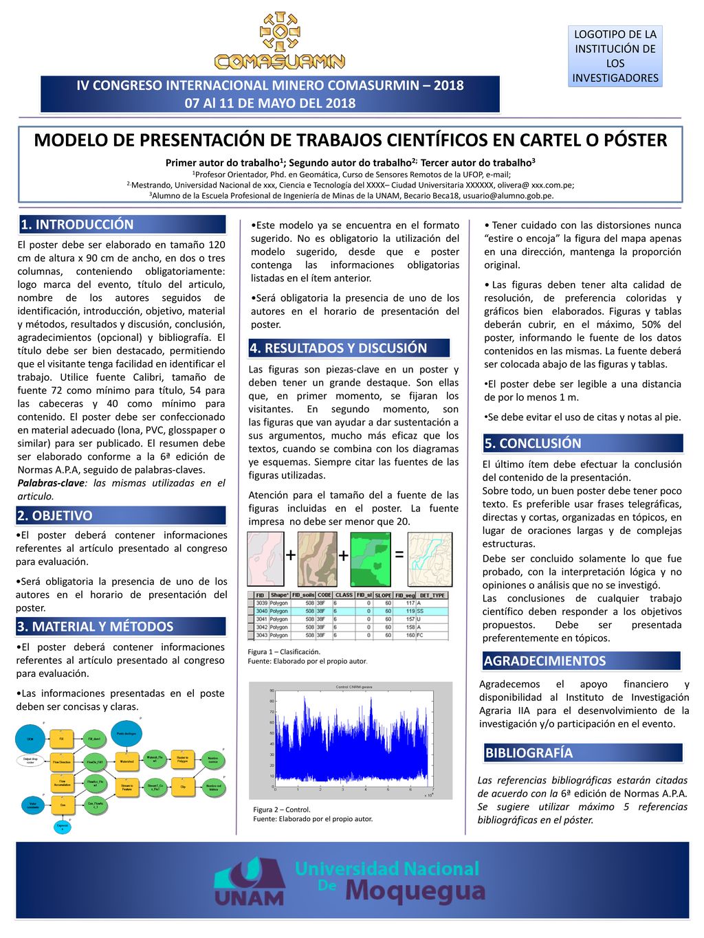 MODELO DE PRESENTACIÓN DE TRABAJOS CIENTÍFICOS EN CARTEL O PÓSTER