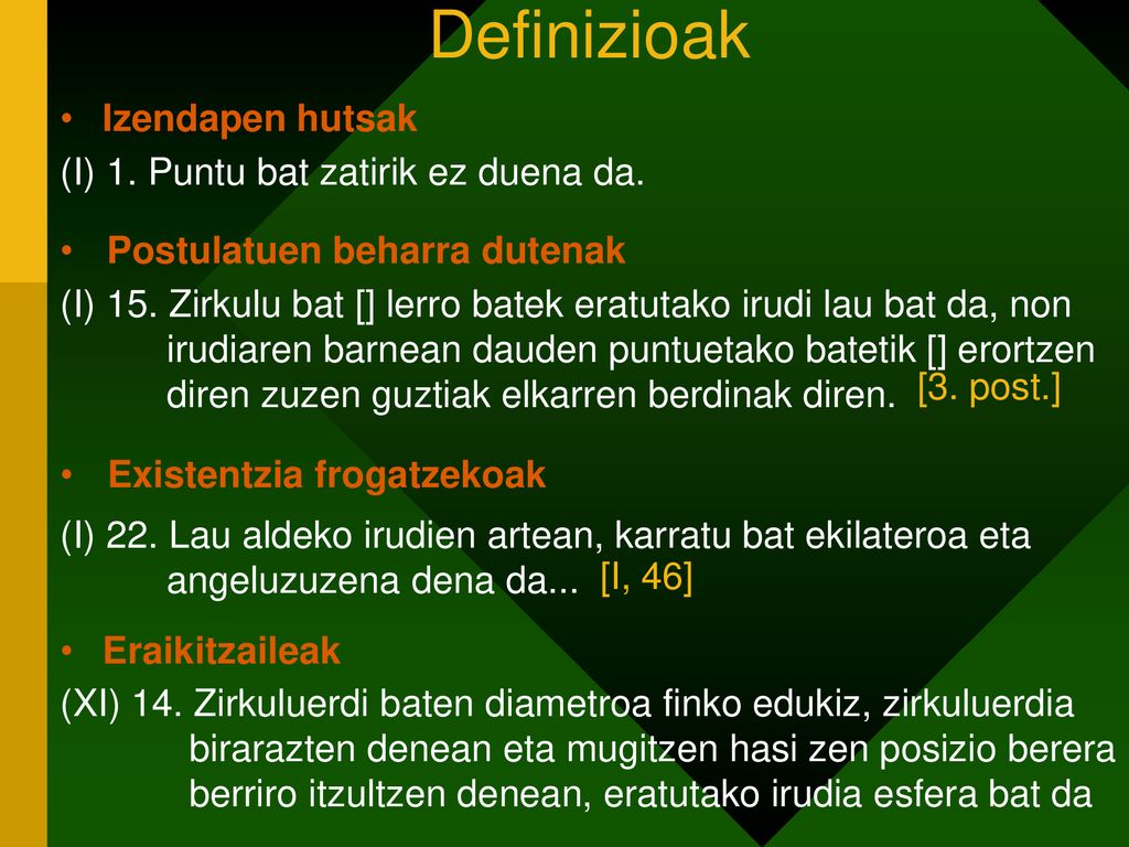 Definizioak Izendapen hutsak (I) 1. Puntu bat zatirik ez duena da.