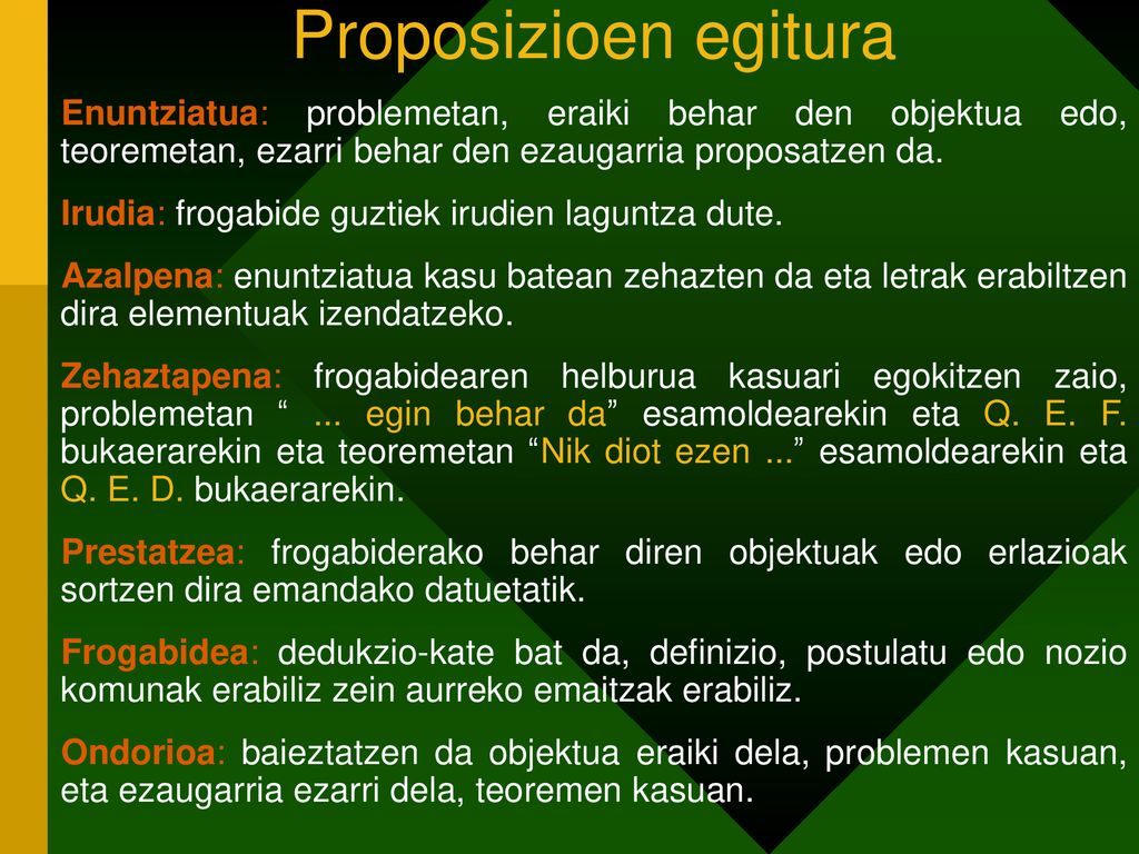 Proposizioen egitura Enuntziatua: problemetan, eraiki behar den objektua edo, teoremetan, ezarri behar den ezaugarria proposatzen da.