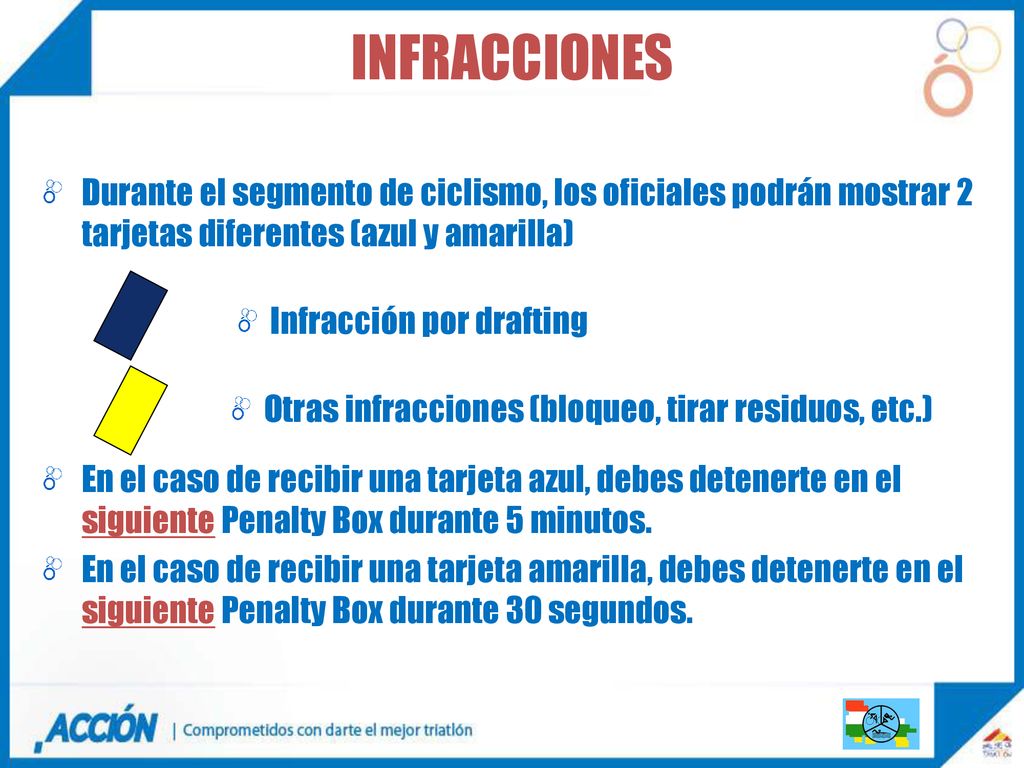 INFRACCIONES Durante el segmento de ciclismo, los oficiales podrán mostrar 2 tarjetas diferentes (azul y amarilla)