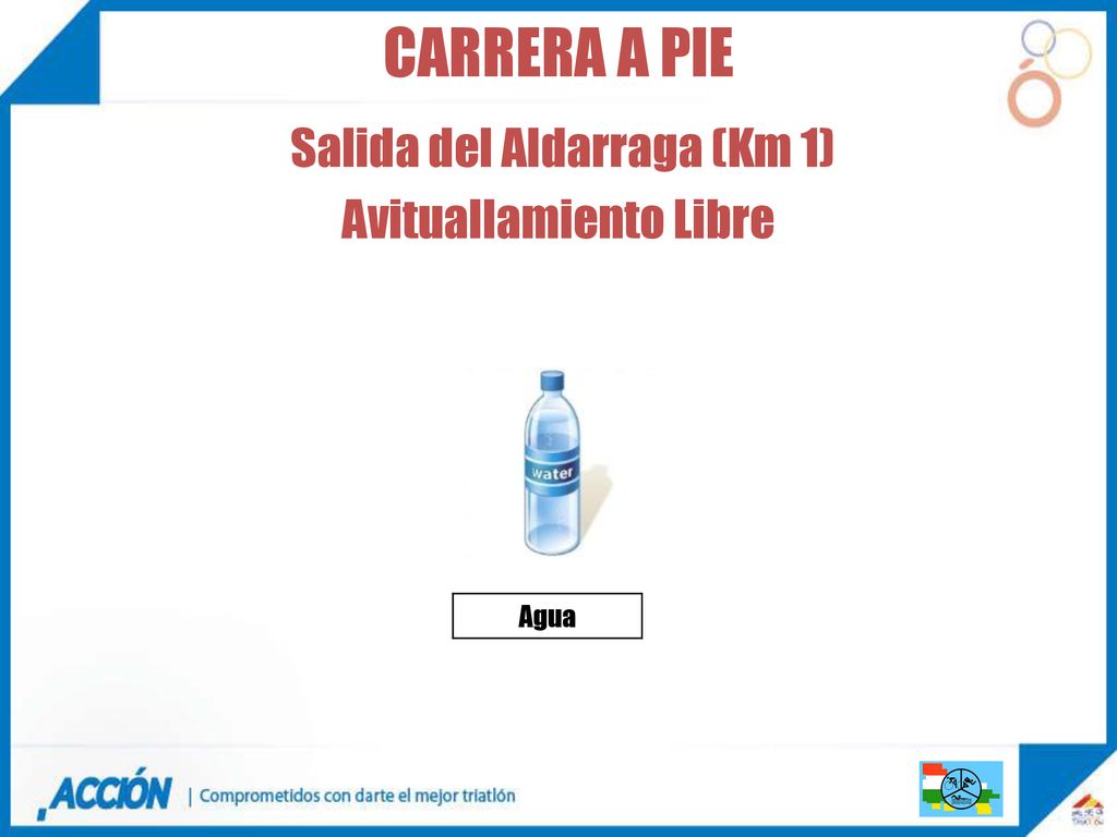 CARRERA A PIE Salida del Aldarraga (Km 1) Avituallamiento Libre Agua