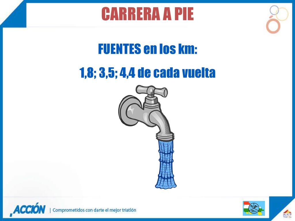 CARRERA A PIE FUENTES en los km: 1,8; 3,5; 4,4 de cada vuelta